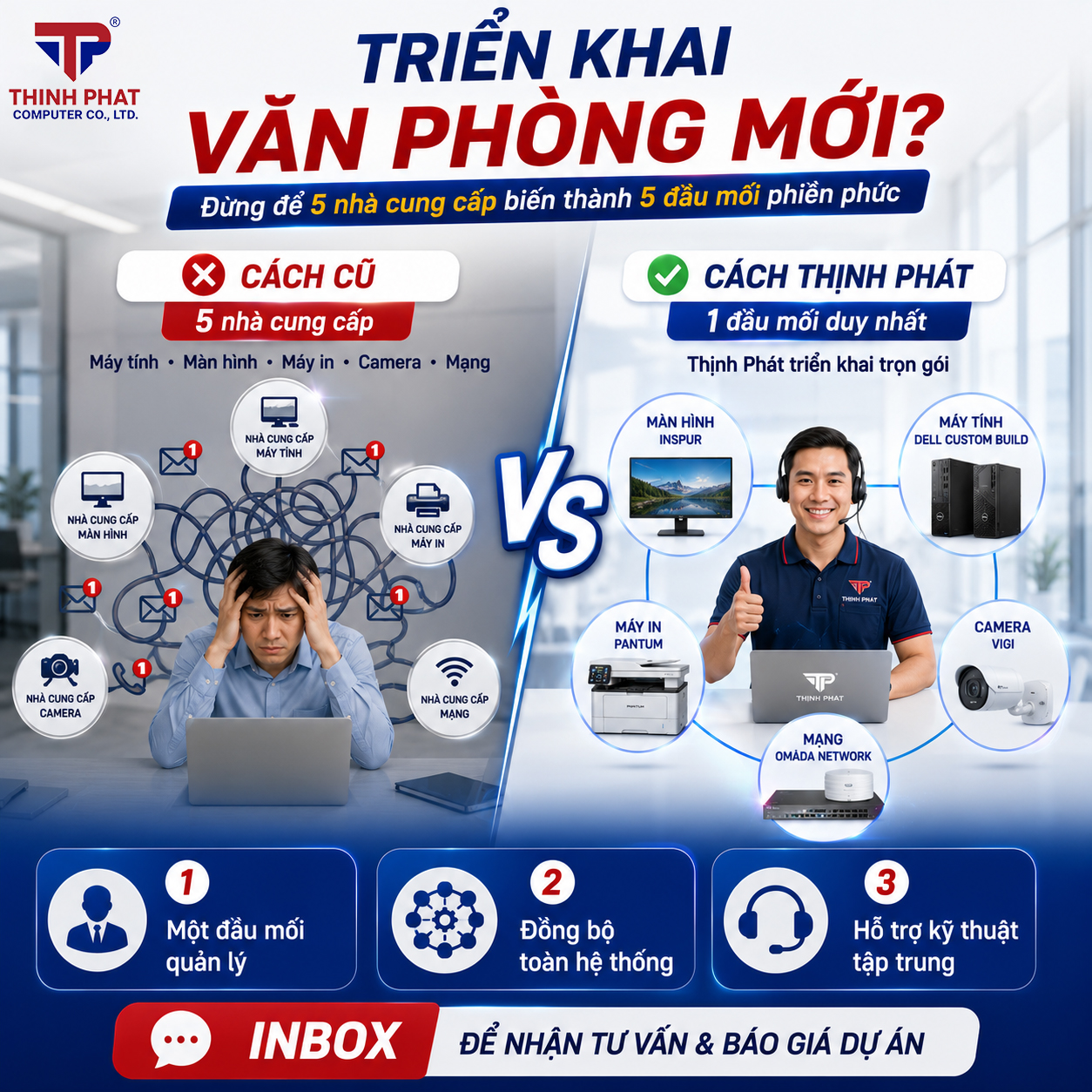 dich-vu-setup-van-phong-thong-minh-smart-office-tron-goi-thinh-phat